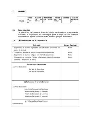 XI. HORARIO
LUNES MARTES MIERCOLES JUEVES VIERNES SABADO
ISRAEL
8:00
am/1:00
pm
1:00 pm
/6:00 pm
8:00 am/1:00
pm
1:00 pm
/6:00 pm
8:00 am/1:00
pm
XII. EVALUACION
La evaluación del presente Plan de trabajo, será continua y permanente,
buscando ir reajustando las estrategias para el logro de los objetivos,
elaborando un reporte bimestral de los avances y logros alcanzados.
XIII. CRONOGRAMA DE ACTIVIDADES
Actividad Meses (Fechas)
 Seguimiento de alumnos ingresantes con dificultades (entrevistas con
padres de familia).
 Observación del nivel de adaptación de alumnos ingresantes.
 Seguimiento de alumnos antiguos con matrícula condicional.
 Observación de conducta: Primaria – Secundaria (detección de casos
problema – diagnóstico de aulas).
Evaluaciones Psicológicas
Alumnos: Secundaria
2do año de Secundaria
3er año de Secundaria
Marzo
Marzo
Marzo
Marzo
(*) Talleres de Desarrollo Personal
Alumnos: Secundaria
2do año de Secundaria (2 sesiones)
3er año de Secundaria (2 sesiones)
4to año de Secundaria (2 sesiones)
5to año de Secundaria (2 sesiones)
(+) Taller de Escuela de Padres
Primera Sesión:
 