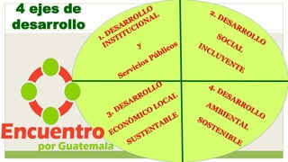 Plan de trabajo_2016-2020_Encuentro por Guatemala San Marcos