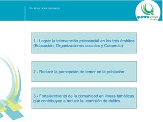 VI.- RESULTADOS ESPERADOS

1.- Lograr la intervención psicosocial en los tres ámbitos
(Educación, Organizaciones sociales y Comercio)

2.- Reducir la percepción de temor en la población

3.- Fortalecimiento de la comunidad en líneas temáticas
que contribuyen a reducir la comisión de delitos
SUB - TÍTULO POWER POINT

 
