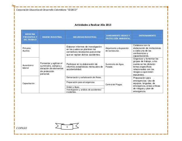 formato cronograma de actividades excel