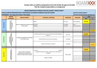 Ensayo sobre un análisis comparativo entre dos fondos de agua en Ecuador
Plan de trabajo (responsables y cronograma)
ANALISIS COMAPRATIVO DEFONDOS DEAGUA DELECUADOR "FONAG&FONAPA"
PLANDEACCIÓNDEPREPARACIÓNPARA LA INVESTIGACION DEESTUDIOS DEFONDOS DELAGUA DELECUADOR ASIGNATURA:ECONOMIAAMBIENTAL
INTETGRANTES: Karen Dagua, Kevin Salazar y Vilma Quiguiri INSTITUCION:UNIVERSIDADREGIONALAMAZONIZAIKIAM
Inicio Fin.
Objetivos kevin salazar Vision depropuestas 22/11/2021
antecedentes Vilma Quiguiri Mision
metodologia karen Dagua Procesos deejecucion
29/11/2021
06/12/2021
DETERMINAR LOS PARAMETROS QUEINTERVIENEN
ENLOS FONDOS DEAGUA
07/02/2021
21/02/2022
IDENTIFICACIONDELOS PROBLEMAS Y
CARACTAERISTICAS DEEVALUACIONDELOS
PROYECTOS DEFONDOS DEAGUAELECUADOR
07/03/2022
DIAGNÓSTICO
EJECUCIÓN
OBJETIVO ESPECIFICO
EVALUACION
Y
RETROALIMENTACION
DE
INFORMACION
DE
LOS
FONDOS
DE
AGUA
PRESENTACION
DE
EL
ENSAYO
INVESTIGATIVO
FECHA
PLANEACIÓN
RESPONSABLE INDICADORES
INVESTIGACION
DE
FONDOS
DE
AGUA
DEL
ECUADOR
ANALISIS YCOMPARACIONDELOS FONDOS DEAGUA
"FONAG & FONAPA"
OBJETIVO
ESTRATEGICO
ACTIVIDADES / ESTRATEGIAS
TODO ELEQUIPO
Características del Fondo:cuando secrea el fondo, estructura del fondo, programas y
beneficiarios.
Número debeneficiarios delos servicios ecosistémicos
Impactos socioeconómicos y conservación
Vilma Quiguiri
kevin salazar
Karen Dagua
Conclusiones Responder a
la pregunta deinvestigación planteada y argumentar lo que seaprendió en la
investigación
Referencias en ZOTERO
 