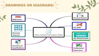 DRAWINGS OR DIAGRAMS:
 