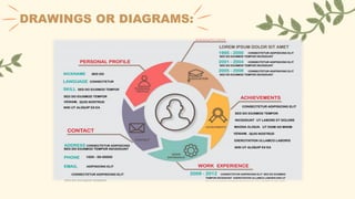 DRAWINGS OR DIAGRAMS:
 