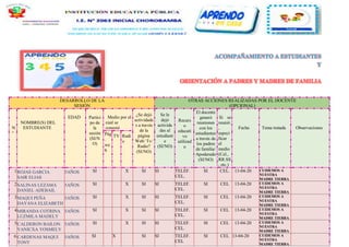 ACOMPAÑAMIENTO A ESTUDIANTES
Y
ORIENTACIÓN A PADRES Y MADRES DE FAMILIA
DESARROLLO DE LA
SESIÓN
OTRAS ACCIONES REALIZADAS POR EL DOCENTE
(OPCIONAL)
N
°
NOMBRE(S) DEL
ESTUDIANTE
EDAD Partici
po de
la
sesión
(SI/N
O)
Medio por el
cual se
conectó
¿Se dejó
actividade
s a través
de la
página
Web/ Tv/
Radio?
(SI/NO)
Se le
dejó
activida
des al
estudiant
e
(SI/NO)
Recurs
o
educati
vo
utilizad
o
El docente
generó
reuniones
con los
estudiantes
a través de
los padres
de familia/
Apoderado
(SI/NO)
Si se
reunió
,
especi
ficar
el
medio
(Cel.,
RR.SS
, etc.)
Fecha Tema tratada Observaciones
Pág
.
we
b
TV Radi
o
1ROJAS GARCIA
SAIR ELIAS
5AÑOS SI X SI SI TELEF.
CEL.
SI CEL. 13-04-20 CUIDEMOS A
NUESTRA
MADRE TIERRA
2SALINAS LEZAMA
DANIEL ADEBAIL
5AÑOS SI X SI SI TELEF.
CEL.
SI CEL 13-04-20 CUIDEMOS A
NUESTRA
MADRE TIERRA
3MAQUI PEÑA
DAYANA ELIZABETH
5AÑOS SI X SI SI TELEF.
CEL.
SI CEL 13-04-20 CUIDEMOS A
NUESTRA
MADRE TIERRA
4MIRANDA COTRINA
LUZMILA MADELY
5AÑOS SI X SI SI TELEF.
CEL.
SI CEL 13-04-20 CUIDEMOS A
NUESTRA
MADRE TIERRA
5CALDERON BAILON
YANICXA YOSMELY
5AÑOS SI X SI SI TELEF.
CEL.
SI CEL 13-04-20 CUIDEMOS A
NUESTRA
MADRE TIERRA
6 CARDENAS MAQUI
TONY
5AÑOS SI X SI SI TELEF.
CEL
SI CEL 13-04-20 CUIDEMOS A
NUESTRA
MADRE TIERRA
 