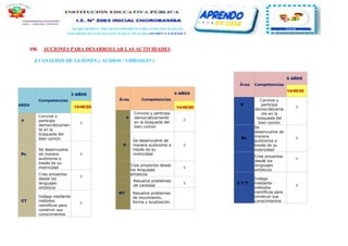 VIII. ACCIONES PARA DESARROLLAR LAS ACTIVIDADES
2.1 ANÁLISIS DE GUIONES y AUDIOS / VIDEOS(TV)
Área Competencias
5 AÑOS
14/40/20
P
Convive y
participa
democráticame
nte en la
búsqueda del
bien común
X
Ps
Se
desenvuelve de
manera
autónoma a
través de su
motricidad
X
C
Crea proyectos
desde los
lenguajes
artísticos
X
C Y T
Indaga
mediante
métodos
científicos para
construir sus
conocimientos
X
AREA
Competencias
3 AÑOS
14/40/20
P
Convive y
participa
democráticamen
te en la
búsqueda del
bien común
X
Ps
Se desenvuelve
de manera
autónoma a
través de su
motricidad
X
Crea proyectos
desde los
lenguajes
artísticos
X
CT
Indaga mediante
métodos
científicos para
construir sus
conocimientos
X
Área Competencias
4 AÑOS
14/40/20
P
Convive y participa
democráticamente
en la búsqueda del
bien común
X
P
Se desenvuelve de
manera autónoma a
través de su
motricidad
X
Crea proyectos desde
los lenguajes
artísticos
X
MT
Resuelve problemas
de cantidad
X
Resuelve problemas
de movimiento,
forma y localización
 