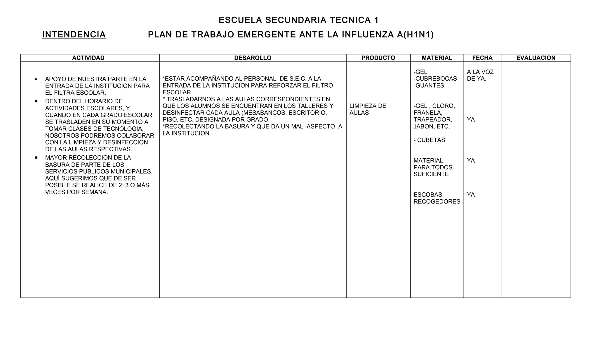 ESCUELA SECUNDARIA TECNICA 1
    INTENDENCIA                   PLAN DE TRABAJO EMERGENTE ANTE LA INFLUENZA A(H1N1)

           ACTIVIDAD                                      DESAROLLO                           PRODUCTO     MATERIAL       FECHA     EVALUACION

                                                                                                         -GEL            A LA VOZ
•   APOYO DE NUESTRA PARTE EN LA       *ESTAR ACOMPAÑANDO AL PERSONAL DE S.E.C. A LA                     -CUBREBOCAS     DE YA.
    ENTRADA DE LA INSTITUCION PARA     ENTRADA DE LA INSTITUCION PARA REFORZAR EL FILTRO                 -GUANTES
    EL FILTRA ESCOLAR.                 ESCOLAR.
•   DENTRO DEL HORARIO DE              * TRASLADARNOS A LAS AULAS CORRESPONDIENTES EN
    ACTIVIDADES ESCOLARES, Y           QUE LOS ALUMNOS SE ENCUENTRAN EN LOS TALLERES Y     LIMPIEZA DE   -GEL , CLORO,
    CUANDO EN CADA GRADO ESCOLAR       DESINFECTAR CADA AULA (MESABANCOS, ESCRITORIO,      AULAS         FRANELA,
    SE TRASLADEN EN SU MOMENTO A       PISO, ETC. DESIGNADA POR GRADO.                                   TRAPEADOR,      YA
    TOMAR CLASES DE TECNOLOGIA,        *RECOLECTANDO LA BASURA Y QUE DA UN MAL ASPECTO A                 JABON, ETC.
    NOSOTROS PODREMOS COLABORAR        LA INSTITUCION.
    CON LA LIMPIEZA Y DESINFECCION                                                                       - CUBETAS
    DE LAS AULAS RESPECTIVAS.
•   MAYOR RECOLECCION DE LA                                                                              MATERIAL        YA
    BASURA DE PARTE DE LOS                                                                               PARA TODOS
    SERVICIOS PUBLICOS MUNICIPALES,                                                                      SUFICIENTE
    AQUÍ SUGERIMOS QUE DE SER
    POSIBLE SE REALICE DE 2, 3 O MÁS
    VECES POR SEMANA.                                                                                    ESCOBAS         YA
                                                                                                         RECOGEDORES
                                                                                                         .
 