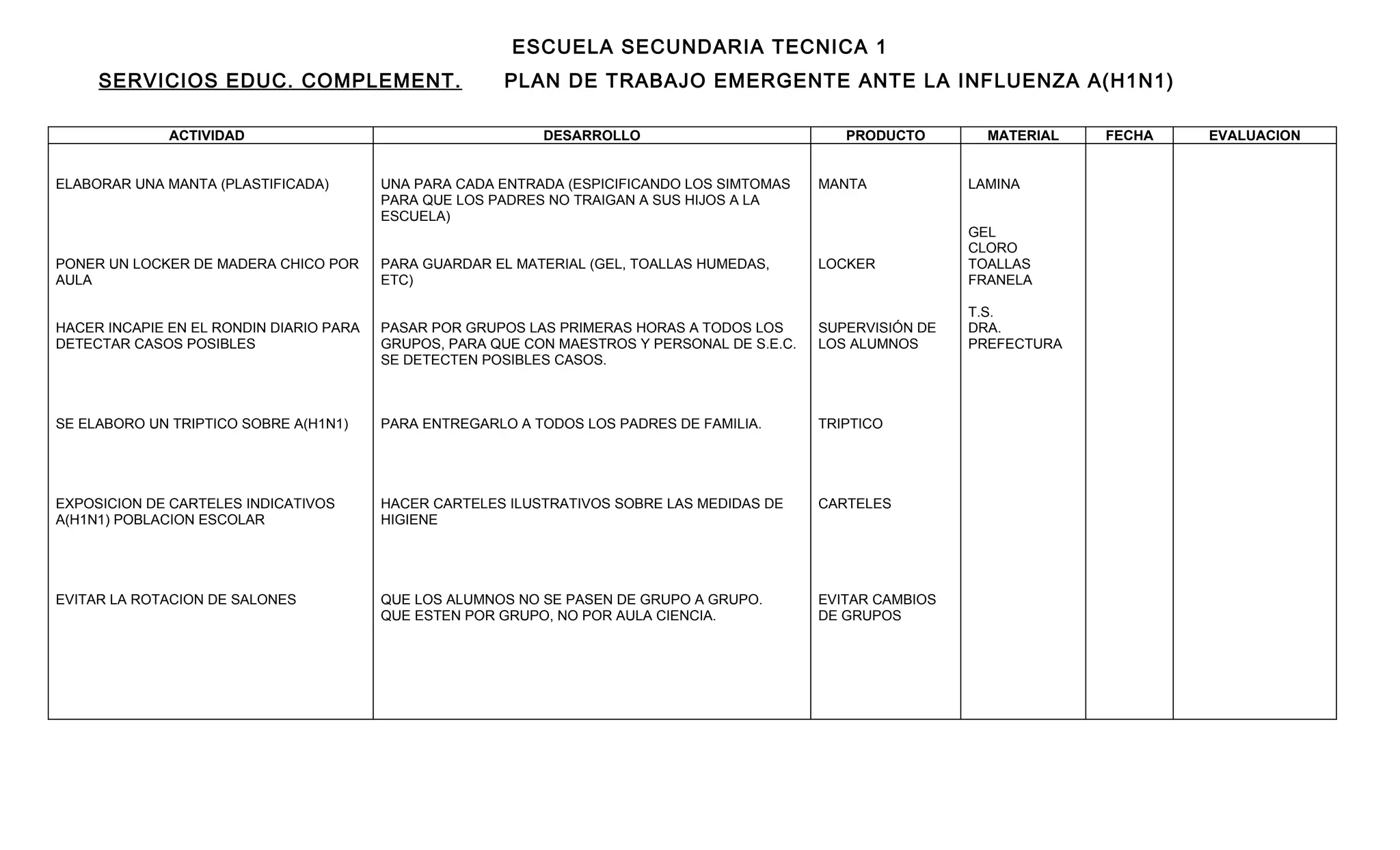 ESCUELA SECUNDARIA TECNICA 1
     SERVICIOS EDUC. COMPLEMENT.                       PLAN DE TRABAJO EMERGENTE ANTE LA INFLUENZA A(H1N1)

              ACTIVIDAD                                     DESARROLLO                           PRODUCTO        MATERIAL   FECHA   EVALUACION


ELABORAR UNA MANTA (PLASTIFICADA)        UNA PARA CADA ENTRADA (ESPICIFICANDO LOS SIMTOMAS    MANTA            LAMINA
                                         PARA QUE LOS PADRES NO TRAIGAN A SUS HIJOS A LA
                                         ESCUELA)
                                                                                                               GEL
                                                                                                               CLORO
PONER UN LOCKER DE MADERA CHICO POR      PARA GUARDAR EL MATERIAL (GEL, TOALLAS HUMEDAS,      LOCKER           TOALLAS
AULA                                     ETC)                                                                  FRANELA

                                                                                                               T.S.
HACER INCAPIE EN EL RONDIN DIARIO PARA   PASAR POR GRUPOS LAS PRIMERAS HORAS A TODOS LOS      SUPERVISIÓN DE   DRA.
DETECTAR CASOS POSIBLES                  GRUPOS, PARA QUE CON MAESTROS Y PERSONAL DE S.E.C.   LOS ALUMNOS      PREFECTURA
                                         SE DETECTEN POSIBLES CASOS.



SE ELABORO UN TRIPTICO SOBRE A(H1N1)     PARA ENTREGARLO A TODOS LOS PADRES DE FAMILIA.       TRIPTICO




EXPOSICION DE CARTELES INDICATIVOS       HACER CARTELES ILUSTRATIVOS SOBRE LAS MEDIDAS DE     CARTELES
A(H1N1) POBLACION ESCOLAR                HIGIENE




EVITAR LA ROTACION DE SALONES            QUE LOS ALUMNOS NO SE PASEN DE GRUPO A GRUPO.        EVITAR CAMBIOS
                                         QUE ESTEN POR GRUPO, NO POR AULA CIENCIA.            DE GRUPOS
 