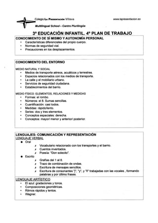 Colegio   Lr Pnr¡exracrr Villava                           wvvw. I ap re se ntacion. e s


              Ituffilingual School - Centro Pturtfingüe

            30 EDUCACION INFANTIL. 40 PLAN DE TRABAJO
CONOCIMIENTO DE Sí M¡Si,IO YAUTONOM¡A PERSONAL
  . Características diferenciales del propio cuerpo.
   .   Normas de seguridad vial.
   .   Precauciones en los desplazamientos.



CONOCIMIENTO DEL ENTORNO

MEDIO NATURAL Y SOCIAL
   .   Medios de transporte aéreos, acuáticos y tenestres.
   .   Espacios relacionados con los medios de transporte.
   .   La calle y el mobiliario urbano.
   .   Servicios de seguridad ciudadana.
   .   Establecimientosdelbarrio.

MED¡O FÍSICO: ELEMENTOS, RELACIONES Y MEDIDAS
   .   Formas: elrombo.
   .   Números: el8. Sumas sencillas.
   .   Cuantificación:casitodos.
   .   Medidas:rápidollento.
   .   Series: dos y tres elementos.
   .   Conceptos espaciales: derecha.
   .   Conceptos: mayorl menor y anterior/ posterior.




LENGUAJES: COMUNICACIÓN Y REPRESENTACIÓN
LENGUAJE VERBAL
   . Oral
             x Vocabulario relacionado con los transportes y el banio.
             x Cuentos inventados.
             x Poesía: "Don solecito".
   a Escrito
             x Grafías del 1 al8.
             )( frazo de combinación de ondas.
             x Escritura de mensajes sencillos.
             x Escritura de consonantes'J", "y", y "ll" trabajadas con las vocales , formando
                palabras y por último frases.


       El azul: gradaciones y tonos.
       Com posiciones geométricas.
       Ritmos rápidos y lentos.
       Wagner.
 