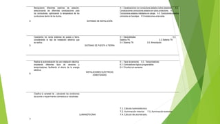 4
Manipulando diferentes sistemas de aislación;
seleccionando las diferentes canalizaciones para
los conductores; optimizando la temperatura de los
conductores dentro de los ductos.
SISTEMAS DE INSTALACIÓN
4.1. Canalizaciones con conductores aislados sobre aisladores. 4.2.
Canalizaciones conductores aislados en tubos protectores. 4.3.
Conductores aislados instalados en zanjas. 4.4. Conductores aislados
colocados en bandejas. 4.5 Instalaciones enterradas
5
Caracteriza los varios sistemas de puesta a tierra;
considerando el tipo de instalación eléctrica que
se realíce.
SISTEMAS DE PUESTA A TIERRA
5.1. Generalidades 5.2.
Sistema TN. 5.3. Sistema TN
5.4. Sistema TN 5.5. Alimentación
6
Realiza la automatización de una instalación eléctrica;
empleando diferentes tipos de sensores y
temporizadores; facilitando el ahorro de la energía
eléctrica.
INSTALACIONES ELÉCTRICAS
DOMOTIZADAS
6.1. Tipos de sensores 6.2. Temporizadores
6.3. Controladores lógicos programables
6.4. Circuitos con sensores
Clasifica la variedad de ; calculando las condiciones
de acorde a requerimientos domésticos e industriales
LUMINOTECNIA
7.1. Cálculo luminotécnico
7.2. Iluminación interior 7.3. Iluminación exterior
7.4. Cálculo de alumbrado.
7
 