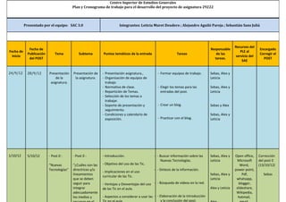 Centro Superior de Estudios Generales
                                          Plan y Cronograma de trabajo para el desarrollo del proyecto de asignatura 29222



           Presentado por el equipo: SAC 3.0                            Integrantes: Leticia Muret Deudero ; Alejandro Aguiló Pareja ; Sebastián Sans Juliá




                                                                                                                                                      Recursos del
              Fecha de                                                                                                               Responsable                     Encargado
Fecha de                                                                                                                                                 PLE al
             Publicación       Tema           Subtema        Puntos temáticos de la entrada                    Tareas                   de las                       Corregir el
  Inicio                                                                                                                                              servicio del
              del POST                                                                                                                 tareas.                         POST
                                                                                                                                                          SAE


24/9/12      28/9/12       Presentación   Presentación de    - Presentación asignatura.,          - Formar equipos de trabajo.       Sebas, Alex y
                               de la       la asignatura.    - Organización de equipos de                                            Leticia
                            asignatura.                        trabajo
                                                             - Normativa de clase.                - Elegir los temas para las        Sebas, Alex y
                                                             - Repartición de Temas.                entradas del post.               Leticia
                                                             - Selección de los temas a
                                                               trabajar.
                                                             - Soporte de presentación y          - Crear un blog.                   Sebas y Alex
                                                               seguimiento.
                                                             - Condiciones y calendario de                                           Sebas, Alex y
                                                               exposición.                        - Practicar con el blog.           Leticia




1/10/12      5/10/12       - Post 0 :     - Post 0 :         - Introducción.                   - - Buscar información sobre las      Sebas, Alex y    Open office,   Corrección
                                                                                                    Nuevas Tecnologías.              Leticia            Microsoft    del post 0
                           “Nuevas        “¿Cuáles son las   - Objetivo del uso de las Tic.                                                               Word,      (13/10/12)
                           Tecnologías”   directrices y/o                                      - - Síntesis de la información.                        power point,
                                                             - Implicaciones en el uso
                                          lineamientos                                                                               Sebas, Alex y         Pdf,         Sebas
                                                             curricular de las Tic.
                                          que se deben                                                                               Leticia           whatsapp,
                                          seguir para        - Ventajas y Desventajas del uso - - Búsqueda de videos en la red.                          blogger,
                                          integrar           de las Tic en el aula.                                                  Alex y Leticia    slideshare,
                                          adecuadamente                                                                                                Wikipedia,
                                          los medios y       - Aspectos a considerar a usar las - - Elaboración de la introducción                      hotmail,
                                                                                                     y la conclusión del post.
 