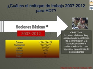 ¿Cuál es el enfoque de trabajo 2007-2012 para HDT? OBJETIVO  Impulsar el desarrollo y utilización de tecnologías de la inf...