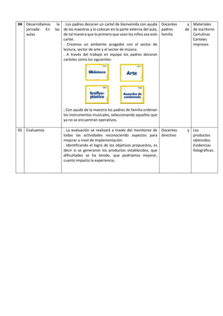 PLAN DE TRABAJO JUNTOS POR EL BUEN INICIO ESCOLAR 2024.docx