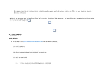 • Entrégales material de involucramiento a los interesados, para que lo devuelvan máximo en 48hrs en una siguiente reunión
(Proceso de Escala)
NOTA: A las personas que no pudieron llegar a la reunión, llámalos al día siguiente y re- agéndalos para tu siguiente reunión o aplica
otra herramienta (Dvds, Links)
PLAN EDUCATIVO
NIVEL BÁSICO:
1. PLAN DE ACCION (http://plandeaccion.liderandes.info) – PLAN DE INICIO RÁPIDO *
1.1 CARTA DE METAS
1.2 LOS 9 PRINCIPIOS DE UN PROFESIONAL DE LA INDUSTRIA
1.3 LISTA DE CONTACTOS
1.3.1 FILTRAR LA LISTA (CONSUMIDORES y SOCIOS -200-70-20)
 