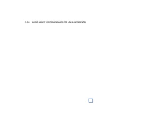 7.2.4 AUDIO BASICO 3 (RECOMENDADOS POR LINEA ASCENDENTE)
 