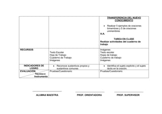 TRANSFERENCIA DEL NUEVO
                                                                          CONOCIMIENTO

                                                                     Realizar 5 ejemplos de oraciones
                                                                     bimembres y 5 de oraciones
                                                                     unimembres
                                                              A.A.

                                                                           TAREA EN CLASE
                                                              Realizar actividades del cuaderno de
                                                              trabajo

RECURSOS                                                      Imágenes
                        Texto Escolar                         Texto escolar
                        Hoja de Trabajo                       Hojas de trabajo
                        Cuaderno de Trabajo                   Cuaderno de trabajo
                        Imágenes                              Imágenes

  INDICADORES DE            Reconoce sustantivos propios y          Identifica el sujeto explícito y el sujeto
       LOGRO                sustantivos comunes                     tácito en la oración.
EVALUACIÓN            Pruebas/Cuestionario                    Pruebas/Cuestionario
           Técnica e
          Instrumento




             ALUMNA MAESTRA                    PROF. ORIENTADORA               PROF. SUPERVISOR
 