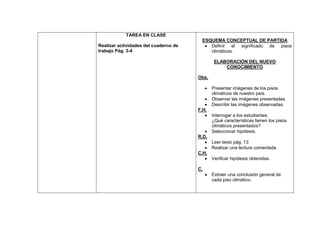TAREA EN CLASE
                                        ESQUEMA CONCEPTUAL DE PARTIDA
Realizar actividades del cuaderno de       Definir el significado de pisos
trabajo Pág. 3-4                           climáticos.

                                               ELABORACIÓN DEL NUEVO
                                                   CONOCIMIENTO

                                       Obs.

                                              Presentar imágenes de los pisos
                                              climáticos de nuestro país.
                                              Observar las imágenes presentadas.
                                              Describir las imágenes observadas.
                                       F.H.
                                              Interrogar a los estudiantes:
                                              ¿Qué características tienen los pisos
                                              climáticos presentados?
                                              Seleccionar hipótesis.
                                       R.D.
                                              Leer texto pág. 13
                                              Realizar una lectura comentada
                                       C.H.
                                              Verificar hipótesis obtenidas.

                                       C.
                                              Extraer una conclusión general de
                                              cada piso climático.
 