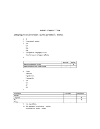 Plan de trabajo simultáne2