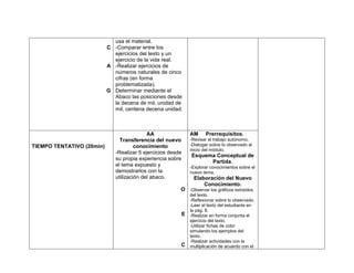 Plandetrabajosimultneo clases