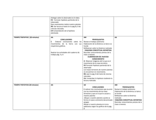 Plandetrabajosimultneo clases