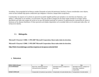lavanderas. Eran propiedad de las blancas casadas (formando así parte del patrimonio familiar) y fueron consideradas como objetos,
como un bien (estando bajo peores condiciones que indígenas o mestizos, aunque hubo excepciones).

Concluyendo, las mujeres en la colonia no ejercieron un poder tangible (político por ejemplo) si no más bien uno fantasma, « por
debajo », influyendo en sus maridos y sus decisiones. Hay que olvidar la imagen de una mujer inepta recluida en su hogar: hemos
descubierto que hubo más campos de acción en los que ella también participó (el comercio, la administración, transmisión de valores y
herencias en las alianzas familiares). Si bien ejercieron actividades importantes en la sociedad, hubo un rol común para todas ellas: ser
la base de la familia.




         1.1.     Bibliografía.


Microsoft ® Encarta ® 2008. © 1993-2007 Microsoft Corporation. Reservados todos los derechos.

Microsoft ® Encarta ® 2008. © 1993-2007 Microsoft Corporation. Reservados todos los derechos.

http://html.rincondelvago.com/las-mujeres-en-la-epoca-colonial.html




    2. Estructura



AÑO DE BÁSICA (Grupos)                                  5to.                                6to.                             7mo.
EJE DE APRENDIZAJE                     Buen Vivir, identidad nacional,      Identidad nacional, unidad en la   Identidad nacional, unidad en la
                                       latinoamericana y planetaria.        diversidad.                        diversidad, ciudadanía
                                                                                                               responsable.
BLOQUE CURRICULAR                      Comprender el mundo en que vivimos   Comprender el mundo donde vivo y   Comprender el mundo donde
 