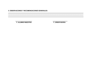 5. OBSERVACIONES Y RECOMENDACIONES GENERALES:
_________________________________________________________________________________________________
_________________________________________________________________________________________________
_________________________________________________________________________________________________


         __________________________                      _______________________
          F. ALUMNO MAESTRO                               F. ORIENTADORA
 