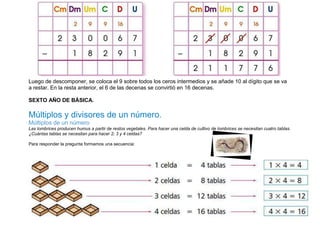 Luego de descomponer, se coloca el 9 sobre todos los ceros intermedios y se añade 10 al dígito que se va
a restar. En la resta anterior, el 6 de las decenas se convirtió en 16 decenas.

SEXTO AÑO DE BÁSICA.

Múltiplos y divisores de un número.
Múltiplos de un número
Las lombrices producen humus a partir de restos vegetales. Para hacer una celda de cultivo de lombrices se necesitan cuatro tablas.
¿Cuántas tablas se necesitan para hacer 2; 3 y 4 celdas?

Para responder la pregunta formamos una secuencia:
 