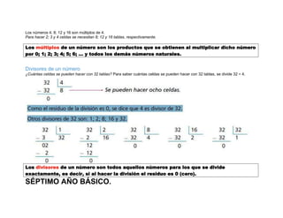 Los números 4; 8; 12 y 16 son múltiplos de 4.
Para hacer 2; 3 y 4 celdas se necesitan 8; 12 y 16 tablas, respectivamente.

Los múltiplos de un número son los productos que se obtienen al multiplicar dicho número
por 0; 1; 2; 3; 4; 5; 6; … y todos los demás números naturales.


Divisores de un número
¿Cuántas celdas se pueden hacer con 32 tablas? Para saber cuántas celdas se pueden hacer con 32 tablas, se divide 32 ÷ 4.




Los divisores de un número son todos aquellos números para los que se divide
exactamente, es decir, si al hacer la división el residuo es 0 (cero).
SÉPTIMO AÑO BÁSICO.
 