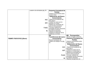 cuaderno de actividades pág. 29.    Esquema Conceptual de
                                                                     Partida.
                                                               -Explorar conocimientos sobre
                                                               el nuevo tema.
                                                                Elaboración del Nuevo
                                                                    Conocimiento.
                                                        P.P. -Observar los problemas del
                                                               texto pág.21.
                                                               -Analizar los casos que se
                                                        A.P.   expresan en el texto.
                                                               -Realizar las actividades del
                                                               texto en forma procesual.
                                                     F.A.S.    .Formular mediante las
                                                               actividades del texto soluciones
                                                               al problema planteado.
                                                          R.   -Resolver los ejercicios
                                                               mediante la resolución de los
                                                               problemas en el texto.
                                                               AA                                 AM     Prerrequisitos
                                                               Transferencia del nuevo            -Revisar el trabajo autónomo.
TIEMPO TENTATIVO (20min)                                           conocimiento.                  Esquema Conceptual de
                                                               Realizar actividades del                 Partida.
                                                               cuaderno de trabajo en la pág.     -Explorar conocimientos sobre
                                                               29.                                el nuevo tema
                                                                                                   Elaboración del Nuevo
                                                                                                       Conocimiento.
                                                                                         P.P. - Observar los problemas del
                                                                                                  texto pág.21.
                                                                                                  -Analizar los casos que se
                                                                                         A.P.     expresan en el texto pág. 21.
                                                                                                  -Realizar las actividades del
                                                                                                  texto en forma procesual.
                                                                                       F.A.S.     .Formular mediante las
                                                                                                  actividades del texto soluciones
                                                                                                  al problema planteado.
                                                                                            R.    -Resolver los ejercicios con
 