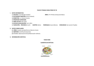 PLAN DE TRABAJO SIMULTÁNEO Nº 39

1. DATOS INFORMATVOS:
   1.1 ESCUELA: “José Benigno Grijalva”                           AÑOS: 3º Y 4º Año de Educación Básica
   1.2 ESTUDIANTE MAESTRA: Karina Chalacán.
   1.3 DIRECTOR: Lic. Artemio Fuertes.
   1.4 PROFESOR SUPERVISOR:
   1.5 AÑO LECTIVO: 2011-2012
   1.6 FECHA DE REALIZACIÓN: 16-11-2011
   1.7 UBICACIÓN: PROVINCIA: Carchi     CANTÓN: Bolívar         PARROQUIA: García Moreno     COMUNIDAD: San José de Tinajillas

2. DATOS CURRICULARES:
   2.1 ÁREA: Estudios Sociales/Entorno Natural y Social.
   2.2 MÉTODO: Científico/Comparativo
   2.3 TÉCNICA: Observación directa/Observación Indirecta

3. INFORMACIÓN CIENTIFICA:

                                                                TERCER AÑO

                                                            ALIMENTOS NUTRITIVOS
 