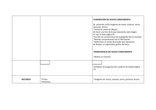 ELABORACIÓN DEL NUEVO CONOCIMIENTO

                         O. presentar varias imágenes de mares, océanos, tierra,
                         personas, dinero,
                         *Conversar sobre los dibujos
                         D. Hacer una lista de lo que representa cada imagen.
                         C. Leer el texto página 26.
                         *Escribir las características de la geografía física y humana
                         *Realizar comparaciones con la información.
                         *Determinar el campo de estudio que representa.
                         A. Realizar un organizador gráfico del tema.


                         TRANSFERENCIA DEL NUEVO CONOCIMIENTO

                         *Realiza un resumen.

             A.A           A.A

                         Completar las preguntas del cuaderno de trabajo página
                         14.



RECURSOS   *Frutas       *Imágenes de mares, océanos, tierra, personas, dinero,
           *Golosinas.
 