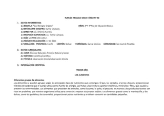 PLAN DE TRABAJO SIMULTÁNEO Nº 40

   1. DATOS INFORMATVOS:
      1.1 ESCUELA: “José Benigno Grijalva”                          AÑOS: 3º Y 4º Año de Educación Básica
      1.2 ESTUDIANTE MAESTRA: Karina Chalacán.
      1.3 DIRECTOR: Lic. Artemio Fuertes.
      1.4 PROFESOR SUPERVISOR: Lic. Telmo Camacás.
      1.5 AÑO LECTIVO: 2011-2012
      1.6 FECHA DE REALIZACIÓN: 17-11-2011
      1.7 UBICACIÓN: PROVINCIA: Carchi     CANTÓN: Bolívar       PARROQUIA: García Moreno      COMUNIDAD: San José de Tinajillas

   2. DATOS CURRICULARES:
      2.1 ÁREA: Ciencias Naturales /Entorno Natural y Social.
      2.2 MÉTODO: Científico/científico
      2.3 TÉCNICA: observación directa/observación directa

   3. INFORMACIÓN CIENTIFICA:

                                                                  TRECER AÑO

                                                                 LOS ALIMENTOS

Diferentes grupos de alimentos
Los alimentos se pueden agrupar según los principales tipos de nutrientes que contengan. El pan, los cereales, el arroz y la pasta proporcionan
hidratos de carbono que el cuerpo utiliza como fuente de energía. Las frutas y las verduras aportan vitaminas, minerales y fibra, que ayudan a
prevenir las enfermedades. Los alimentos que proceden de animales, como la carne, el pollo, el pescado, los huevos y los productos lácteos son
ricos en proteínas, que nuestro organismo utiliza para construir y reparar sus propios tejidos. Los alimentos grasos como la mantequilla, y los
dulces, como los pasteles y los caramelos, proporcionan pocos nutrientes y se deben consumir en cantidades pequeñas.
 