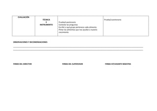 EVALUACIÓN
                           TÉCNICA                                                    Prueba/cuestionario
                              E       Prueba/cuestionario
                        INSTRUMENTO   Conteste las preguntas
                                      Escribir a qué grupo pertenece cada alimento.
                                      Pintar los alimentos que nos ayudan a nuestro
                                      crecimiento



OBSERVACIONES Y RECOMENDACIONES

……………………………………………………………………………………………………………………………………………………………………………………………………………………………………………
……………………………………………………………………………………………………………………………………………………………………………………………………………………………………………




FIRMA DEL DIRECTOR                        FIRMA DEL SUPERVISOR                         FIRMA ESTUDIANTE MAESTRA
 
