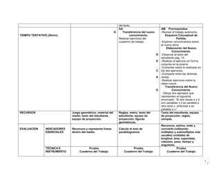 del texto.
                                                                   AA                               AM Prerrequisitos
                                                               G      Transferencia del nuevo       -Revisar el trabajo autónomo.
TIEMPO TENTATIVO (20min)                                                    conocimiento.               Esquema Conceptual de
                                                                   Realizar ejercicios del                       Partida.
                                                                   cuaderno de trabajo.             -Explorar conocimientos sobre
                                                                                                    el nuevo tema
                                                                                                         Elaboración del Nuevo
                                                                                                             Conocimiento.
                                                                                                O   -Observar el texto del
                                                                                                    estudiante pág. 14.
                                                                                                E   -Realizar el ejercicio en forma
                                                                                                    conjunta en la pizarra.
                                                                                                    -Comentar sobre lo realizado en
                                                                                                C   los dos ejercicios.
                                                                                                    -Comparar entre las distintas
                                                                                                A   rectas.
                                                                                                    -Realizar ejercicios sobre la
                                                                                                    clase nueva.
                                                                                                        Transferencia del Nuevo
                                                                                                G            Conocimiento.
                                                                                                     Dibuja dos ejemplos que
                                                                                                    representen el siguiente
                                                                                                    enunciado. “Si dos rectas a y b
                                                                                                    son paralelas y b es paralela a
                                                                                                    otra recta c, entonces a es
                                                                                                    paralela a c.”
RECURSOS                      Juego geométrico, material del       Reglas, metro, texto del         Texto del estudiante, equipo
                              medio, texto del estudiante,         estudiante, equipo de            de proyección, reglas,
                              equipo de proyección.                proyección, figuras              compás.
                                                                   geométricas.
                                                                                                    Reconoce, estima, mide y
EVALUACIÓN      INDICADORES   Reconoce y representa líneas         Calcula el área de               convierte (utilizando
                ESENCIALES    dentro del medio.                    paralelogramos                   múltiplos y submúltiplos más
                                                                                                    usuales) unidades de
                                                                                                    longitud, área, capacidad,
                                                                                                    volumen, peso, tiempo y
                                                                                                    angulares.
                TÉCNICA E                Prueba                              Prueba                             Prueba
                INSTRUMENTO        Cuaderno del Trabajo                Cuaderno del Trabajo             Cuaderno del Trabajo


                                                                                                                                      4
 