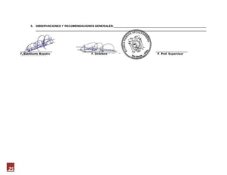 movimientos corporales.
                                              A-Entonar la canción por partes
                                              -Motivar a los niños a que canten con ánimo y
                                              alegría.
                                              R-Corregir errores de pronunciación de
                                              palabras.
                                              A-Cantar todo toda la canción.
                                              A-Entonar y expresar la canción
                                              completamente
                                                TRANSFERENCIA DEL CONOCIMIENTO
                                              -Entonar la canción vocalizando y
                                              pronunciando las palabras en forma correcta.


           5. OBSERVACIONES Y RECOMENDACIONES GENERALES:__________________________________________________________
              ___________________________________________________________________________________________________________




     ____________________                  _____________________                              ____________________
     F. Estudiante Maestro                      F. Directora                                   F. Prof. Supervisor




25
 