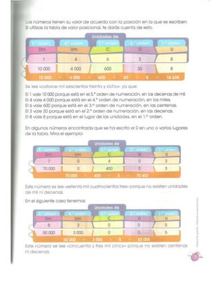 Plan de trabajo simultáneo n7