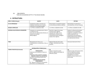 Plan de trabajo simultáneo n7
