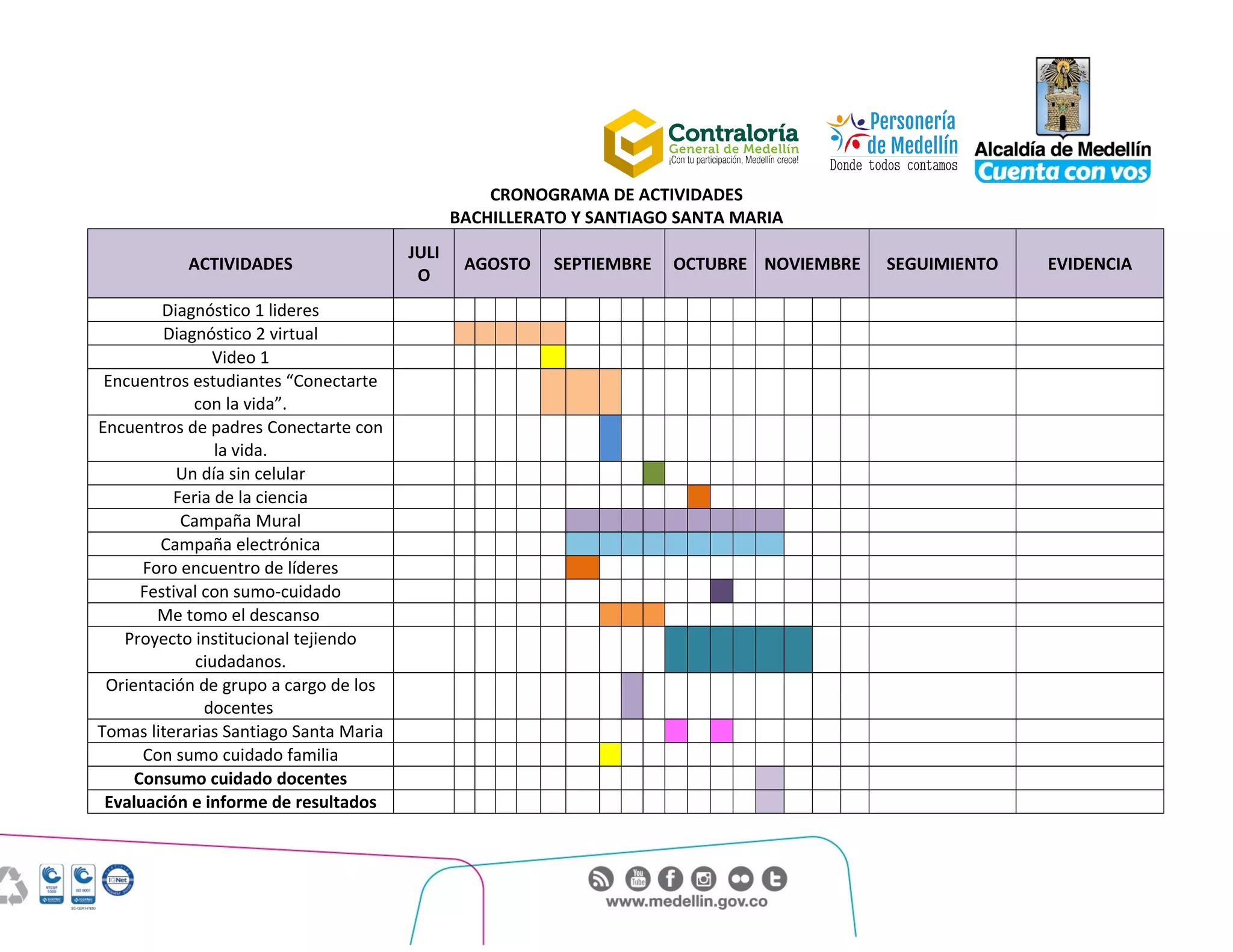 Plan De Transformacion Sostenible Actualizado Ppt