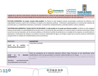 Centro Administrativo Municipal (CAM)
Calle 44 No. 52 - 165. Código Postal 50015
Línea Única de Atención Ciudadanía 44 44 144
Conmutador 385 5555. www.medellin.gov.co
cuidado de sí, del otro y del entorno, prácticas de actividad física y estilos de vida saludable, proyectos de vida responsables, prevención del
embarazo adolescente, de enfermedades de transmisión sexual, del consumo de sustancias psicoactivas y de otras adicciones.
CULTURA CIUDADANA. Un cuerpo, muchas vidas posibles: los Planes en esta categoría estarán encaminados a potenciar los talentos y las
capacidades humanas a partir de la confianza, el respeto y las relaciones pacíficas, a fomentar la participación y la construcción colectiva de
acuerdos para su cumplimiento voluntario y consciente, a transformar comportamientos y actitudes desde la cultura ciudadana.
SOSTENIBILIDAD AMBIENTAL Y BUEN USO DE LOS RECURSOS. La vida posible en el mundo que hacemos posible: los Planes en esta categoría
estarán encaminados a la sostenibilidad de la escuela como un territorio de vida conectado a un entorno social, en donde se promueve el buen
uso de los recursos naturales y de los servicios públicos, se fomenta el sentido de pertenencia y el cuidado de los espacios, se enseña sobre la
separación y reutilización de residuos y se motiva el consumo responsable del agua y la energía, al igual que las buenas prácticas ambientales
que garanticen el cuidado de la biodiversidad y de los ecosistemas.
PREGUNTA DESCRIPCIÓN
¿Cuál es el nombre o
denominación del proyecto?
CONSUMO CUIDADO
¿Cuál es la situación
problemática?
Identificar participativamente
una problemática en la escuela.
Entre los estudiantes de la Institución educativa Alfonso López Pumarejo se han identificado varias
problemáticas entre las que prevalece el consumo indiscriminado de las drogas, los medios electrónicos
(tv, celulares, computadores), sexualidad irresponsable, vínculos afectivos nocivos y hábitos de vida poco
saludables.
 