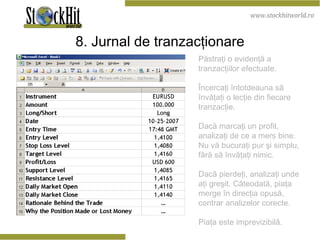 8. Jurnal de tranzacţionare Păstraţi o evidenţă a tranzacţiilor efectuate. Încercaţi întotdeauna să învăţaţi o lecţie din fiecare tranzacţie.  Dacă marcaţi un profit, analizaţi de ce a mers bine. Nu vă bucuraţi pur şi simplu, fără să învăţaţi nimic. Dacă pierdeţi, analizaţi unde aţi greşit. Câteodată, piaţa merge în direcţia opusă, contrar analizelor corecte. Piaţa este imprevizibilă. 