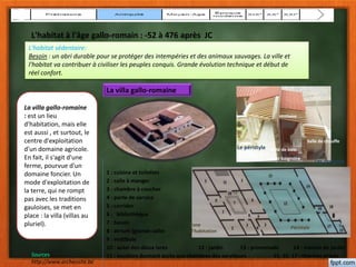 L'habitat à l'âge gallo-romain : -52 à 476 après JC
L'habitat sédentaire:
Besoin : un abri durable pour se protéger des intempéries et des animaux sauvages. La ville et
l'habitat va contribuer à civiliser les peuples conquis. Grande évolution technique et début de
réel confort.
La villa gallo-romaine
La villa gallo-romaine
: est un lieu
d'habitation, mais elle
est aussi , et surtout, le
centre d'exploitation
d'un domaine agricole.
En fait, il s'agit d'une
ferme, pourvue d'un
domaine foncier. Un
mode d'exploitation de
la terre, qui ne rompt
pas avec les traditions
gauloises, se met en
place : la villa (villas au
pluriel).
1 : cuisine et toilettes
2 : salle à manger
3 : chambre à coucher
4 : porte de service
5 : corridor
6 : bibliothèque
7 : bassin
8 : atrium (grande salle)
9 : vestibule
10 : autel des dieux lares
11 : escaliers donnant accès aux chambres des serviteurs
12 : jardin 13 : promenade 14 : maison de jardin
15, 16, 17 : thermes privés
Zone
d’habitation
Péristyle
Le péristyle
Les thermes
vestiaire
Salle de chauffe
Salle de bain
avec baignoire
Sources :
http://www.archeosite.be
 