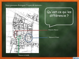 Nous pouvons distinguer 3 types demaisons :
MaisonAlaoui
Maisonà Patio
Maisonà chebk
Qu'est-ce qui les
différencie ?
 