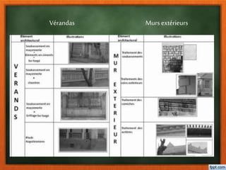 Vérandas Murs extérieurs
 