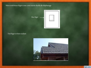 Mursextérieurslégers avec une courteduréededéphasage
Murléger
Toitléger etbien isolant
 