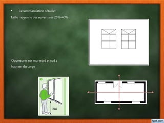 • Recommandationdétaillé :
Taillemoyennedesouvertures25%-40%
Ouverturessur murnordetsuda
hauteurdu corps
 
