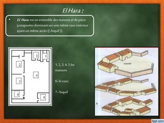 ElHara:
• ELHara: est unensemble desmaisonsetdepièce
juxtaposéesdominantsur unemême courintérieur
ayantun même accès(( Asquif)).
1, 2,3, 4, 5 les
maisons
6-le cour.
7-Asquif
 