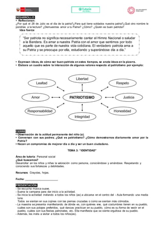 DESARROLLO:
• Reflexionan:
¿Por qué el 28 de Julio es el día de la patria?¿Para qué tiene soldados nuestra patria?¿Qué otro nombre le
pondrías a la lectura? ¿Demuestras amor a tu Patria? ¿Cómo? ¿Quién es buen patriota?
Idea fuerza
• Expresan ideas, de cómo ser buen patriota en estos tiempos, se anota ideas en la pizarra.
• Elabora un cuadro sobre la interacción de algunos valores respecto al patriotismo por ejemplo:
CIERRE
• Observación de la actitud permanente del niño (a).
• Conversan con sus padres; ¿Qué es patriotismo? ¿Cómo demostrarnos diariamente amor por la
Patria?
• Hacen un compromiso de mejorar día a día y ser un buen ciudadano.
TEMA 3: “IDENTIDAD”
Área de tutoría: Personal social
¿Qué buscamos?
Desarrollar en los niños y niñas la valoración como persona, conociéndose y amándose. Respetando y
conociendo sus fortalezas y debilidades.
Recursos: Crayolas, hojas.
Fecha: ______________________
PRESENTACIÓN:
- Se escucha música suave.
- Suena la campana para dar inicio a la actividad.
- Se inicia la actividad invitando a todos los niños (as) a ubicarse en el centro del - Aula formando una media
luna.
Todos se sientan en sus cojines con las piernas cruzadas o como se sientan más cómodos.
- La maestra se presenta manifestando de dónde es, con quiénes vive, qué costumbres tienen en su pueblo,
cuáles son sus potajes preferidos, qué danzas practican en su pueblo, cómo es su forma de vestir en el
pueblo, cuáles son sus fiestas patronales, etc. Ella manifiesta que se siente orgullosa de su pueblo.
- Además, les invita a visitar a todos los niños(as).
PATRIOTISMO
Libertad
Integridad
Respeto
Justicia
Honestidad
Lealtad
Amor
Responsabilidad
“Ser patriota no significa necesariamente cantar el Himno Nacional o saludar
a la Bandera. Es amar a nuestra Patria con el amor que sentimos por todo
aquello que es parte de nuestra vida cotidiana. El verdadero patriota ama a
su Patria y se preocupa por ella, estudiando y superándose día a día.”
 