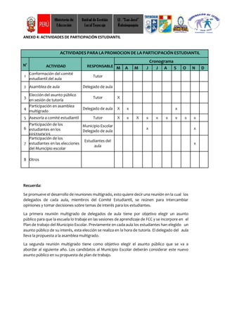 ANEXO 4: ACTIVIDADES DE PARTICIPACIÓN ESTUDIANTIL
ACTIVIDADES PARA LA PROMOCION DE LA PARTICIPACIÓN ESTUDIANTIL
N° ACTIVIDAD RESPONSABLE
Cronograma
M A M J J A S O N D
1
Conformación del comité
estudiantil del aula
Tutor
2 Asamblea de aula Delegado de aula
3
Elección del asunto público
en sesión de tutoría
Tutor X
4
Participación en asamblea
multigrado
Delegado de aula X x x
5 Asesoría a comité estudiantil Tutor X x X x x x x x x
6
Participación de los
estudiantes en los
FESTIVOCES
Municipio Escolar
Delegado de aula
x x
7
Participación de los
estudiantes en las elecciones
del Municipio escolar
Estudiantes del
aula
x
8 Otros
Recuerda:
Se promueve el desarrollo de reuniones multigrado, esto quiere decir una reunión en la cual los
delegados de cada aula, miembros del Comité Estudiantil, se reúnen para intercambiar
opiniones y tomar decisiones sobre temas de interés para los estudiantes.
La primera reunión multigrado de delegados de aula tiene por objetivo elegir un asunto
público para que la escuela lo trabaje en las sesiones de aprendizaje de FCC y se incorpore en el
Plan de trabajo del Municipio Escolar. Previamente en cada aula los estudiantes han elegido un
asunto público de su interés, esta elección se realiza en la hora de tutoría. El delegado del aula
lleva la propuesta a la asamblea multigrado.
La segunda reunión multigrado tiene como objetivo elegir el asunto público que se va a
abordar al siguiente año. Los candidatos al Municipio Escolar deberán considerar este nuevo
asunto público en su propuesta de plan de trabajo.
 
