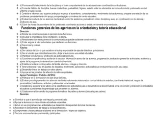  d) Promover el fortalecimiento de la disciplina y el buen comportamiento de los educandos en coordinación con los tutores.
 e) Fomentar hábitos de disciplina, buenas costumbres, puntualidad, higiene, estudio entre los educandos asícomo el correcto y adecuado uso del
uniforme y buzo escolar.
 f) Controlar e informar a su superior jerárquico respecto al ausentismo, comportamiento y rendimiento de los alumnos y preparar una relación de los
problemas para tratamiento del apoyo psicopedagógico u otra área del centro educativo.
 g) Evaluar la conducta de los alumnos mediante el control de asistencia, puntualidad, orden, disciplina y aseo, en coordinación con los tutores y
profesores de aula.
 h) Cubrir las horas de ausentismo de los profesores coordinando acciones o tareas previamente encomendadas.
VI. Funciones generales de los agentes en la orientación y tutoría educacional
Dirección:
 a) Brindar las condiciones para el ejercicio de las funciones.
 b) Divulgar la importancia de la orientación y la tutoría.
 c) Relacionarse con instituciones de la comunidad que puedan colaborar con el servicio.
 d) Evitar asignar al tutor actividades que interfieran sus funciones.
 e) Supervisar y evaluar.
Tutores:
 a) Ser cabeza de todo o que sucede en el aula y responsable de ejecutar directivas y decisiones.
 b) Ser el vínculo que simboliza la sección y forjar el aula como una unidad educativa.
 c) Planificar con alumnos y profesores las actividades delaño.
 d) Coordinar con profesores y auxiliar de la sección: información acerca de los alumnos, programación, evaluación general de actividades,asistencia y
ajuste de la programación teniendo en cuenta la diversidad.
 e) Establecer enlace con los padres de familia, alumnos, colegas y dirección.
 f) Tener presencia y voz en asuntos de disciplina, rendimiento, sanciones o actividades que involucren la sección a su cargo.
 g) Desarrollar líneas de trabajo con otros tutores.
 h) Apoyar en las jornadas de reflexión de retiros espirituales.
Apoyo Psicológico: (Pedido a APAFA)
 a) Participar en la formulación del plan anual del área.
 b) Evaluar psicológicamente a los alumnos mediante instrumentos relacionados con los hábitos de estudios, coeficiente intelectual, rasgos de
personalidad, habilidades, actitudes,preferencias vocacionales.
 c) Colaborar y asesorar a los tutores en la planificación de actividades para el desarrollo de la función tutorial en la prevención y detección de dificultades
educativas o problemas de aprendizaje que presenten los alumnos.
 d) Colaborar en el desarrollo de programas formativos de padres y alumnos (escuela para padres)
Docentes:
 a) Contribuir a que el aprendizaje sea integral y personalizado.
 b) Apoyar a alumnos con necesidades educativas especiales.
 c) Incluir en sus programaciones actividades que desarrollen la capacidad de tomar decisiones.
 d) Favorecer el conocimiento de trabajo y de las profesiones.
 e) Comprometer y hacer participar al alumno en la formulación y logros de objetivos.
 f) Procurar una enseñanza experimental y participativa.
 
