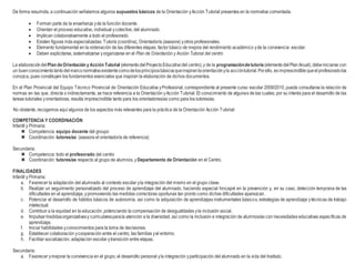 De forma resumida, a continuación señalamos algunos supuestos básicos de la Orientación yAcción Tutorial presentes en la normativa comentada.
 Forman parte de la enseñanza yde la función docente.
 Orientan el proceso educativo, individual ycolectivo, del alumnado.
 Implican colaborativamente a todo el profesorado.
 Existen figuras más especializadas: Tutor/a (coordina), Orientador/a (asesora) yotros profesionales.
 Elemento fundamental en la ordenación de las diferentes etapas: factor básico de mejora del rendimiento académico yde la convivencia escolar.
 Deben explicitarse, sistematizarse yorganizarse en el Plan de Orientación y Acción Tutorial del centro
La elaboracióndel Plan deOrientación yAcción Tutorial (elementodelProyectoEducativodel centro),y de la programacióndetutoría (elementodelPlanAnual), debeiniciarse con
un buenconocimientotantodelmarconormativoexistentecomodelosprincipiosbásicosqueinspiranlaorientaciónyla accióntutorial.Porello, es imprescindiblequeelprofesoradolos
conozca, pues constituyen los fundamentos esenciales que inspiran la elaboración de dichos documentos.
En el Plan Provincial del Equipo Técnico Provincial de Orientación Educativa yProfesional, correspondiente al presente curso escolar 2009/2010, puede consultarse la relación de
normas en las que, directa o indirectamente, se hace referencia a la Orientación yAcción Tutorial. El conocimiento de algunas de las cuales, por su interés para el desarrollo de las
tareas tutoriales yorientadoras, resulta imprescindible tanto para los orientadores/as como para los tutores/as.
No obstante, recogemos aquí algunos de los aspectos más relevantes para la práctica de la Orientación Acción Tutorial:
COMPETENCIA Y COORDINACIÓN
Infantil y Primaria:
 Competencia: equipo docente del groupo
 Coordinación: tutores/as (asesora el orientador/a de referencia)
Secundaria:
 Competencia: todo el profesorado del centro
 Coordinación: tutores/as respecto al grupo de alumnos, yDepartamento de Orientación en el Centro.
FINALIDADES
Infantil y Primaria:
a. Favorecer la adaptación del alumnado al contexto escolar yla integración del mismo en el grupo clase.
b. Realizar un seguimiento personalizado del proceso de aprendizaje del alumnado, haciendo especial hincapié en la prevención y, en su caso, detección temprana de las
dificultades en el aprendizaje, ypromoviendo las medidas correctoras oportunas tan pronto como dichas dificultades aparezcan.
c. Potenciar el desarrollo de hábitos básicos de autonomía, así como la adquisición de aprendizajes instrumentales básicos, estrategias de aprendizaje ytécnicas de trabajo
intelectual.
d. Contribuir a la equidad en la educación, potenciando la compensación de desigualdades yla inclusión social.
e. Impulsarmedidasorganizativasy curricularesparala atención a la diversidad, así como la inclusión e integración de alumnos/as con necesidades educativas específicas de
aprendizaje.
f. Iniciar habilidades yconocimientos para la toma de decisiones.
g. Establecer colaboración ycooperación entre el centro, las familias yel entorno.
h. Facilitar socialización, adaptación escolar ytransición entre etapas.
Secundaria:
a. Favorecer ymejorar la convivencia en el grupo, el desarrollo personal yla integración yparticipación del alumnado en la vida del Instituto.
 