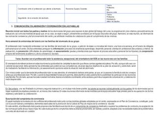 Coordinación entre el profesorado que atiende al alumnado. Reuniones Equipos Docentes
Tutor/a
Profesores
PAI
Apoyos a ciclo
Seguimiento de la evolución del alumnado.
Tutor/a
Profesores
Orientador/a
Jefe/a de Estudios
3. COMUNICACIÓN,COLABORACIÓNYCOORDINACIÓNCONLASFAMILLAS
Reunión inicial con todos los padres y madres de los alumnos/as del grupo para exponer el plan global del trabajo del curso, la programación ylos criterios yprocedimientos de
evaluación,así comolasmedidasdeapoyo que, en su caso, se vayan a seguir, previamente acordados por el Equipo Educativo del grupo. Asimismo, en esta reunión, se informará de
las normas de convivencia yde funcionamiento del centro yse arbitrarán medidas de colaboración para el cumplimiento de las mismas.
Hora semanal de entrevistas del tutor/a con las familias del alumnado de su grupo
El profesorado tutor mantendrá entrevistas con las famillas del alumnado de su grupo, a petición de éstas o a iniciativa del mismo, una hora a la semana, en el horario de obligada
permanenciaenel centro. Dichas entrevistas persiguen la información (procesos de enseñanza-aprendizaje, desarrollo personal, orientación profesional (Secundaria) ycriterios de
evaluación), la prevención (dificultades de aprendizaje), el asesoramiento (pautas yorientaciones que mejoren el proceso educativo ypersonal de los hijos/as) yla cooperación
(mejora del rendimiento académico yde la convivencia escolar).
Tarea: Acordar con el profesorado tutor la asistencia, excepcional, del orientador/a del EOE en las reuniones con las famillas
El orientador/adereferenciatieneenestasreunioneslaoportunidadde completarlaatenciónqueofreceaambosagenteseducativos.Por ello, aunque sólo sea con
carácterexcepcional, debe aprovechar las entrevistas para potenciar sus competencias, alcanzar algunos objetivos de su plan de actuación y, sobre todo, servir
de mediador/a, facilitando la información yel asesoramiento oportunos sobre la situación real del alumnado.
Con mirasa evitar que la demandadelprofesorado-tutor no sea atendida, el orientador/a debiera anticiparse, ya que, en ocasiones la familla le solicita consejos
antesque al profesorado-tutor.Porello,cuandoladisponibilidadhorariaselopermita,debeplanificar adecuadamente la posibilidad de participar en las reuniones
tutor/familla.Porotrolado,aprovecharestanovedadnormativa,favoreceladebidacoordinación entresectoresypermiteunespaciodecomunicación ycolaboración
nada despreciable.
En Secundaria, una vez finalizada la primera ysegunda evaluación y, en el plazo más breve posible, los tutores se reunirán individualmente con los padres de los alumnos/as que no
hayan superadolosobjetivos previstos en, al menos,tres materias.En estas reunionesinformarándelasmedidasqueelequipoeducativo haya previsto para la recuperación de dichos
objetivos y solicitarán su colaboración.
Suscripcióndel compromiso deconvivencia
El papelmediadorenlaresolucióndeconflictosdelprofesorado-tutorjuntoconlasmedidas globales adoptadas por el centro, expresadas en el Plan de Convivencia, constituyen, junto
con la acción tutorial yorientadora, elementos esenciales de la promoción de la Cultura de Pazyla mejora de la convivencia escolar.
En este sentido, el profesorado-tutorpuedeproponeralas famillaslasuscripcióndeun compromiso de convivencia destinado a superar los problemas de conducta yla aceptación de
las normasporparte desus hijose hijas.No cabedudaquedichocompromisodebeacordarsepreviamente,serrealistay posible,adaptadoalas necesidadesrealesdelaproblemática
concreta del alumnado en cuestión.
 